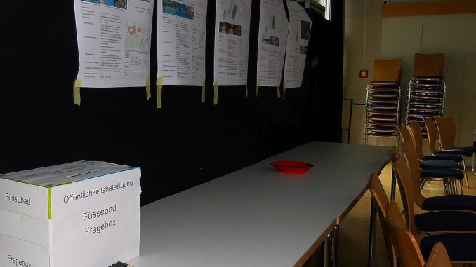 Tafeln mit Plänen zum Fössebad