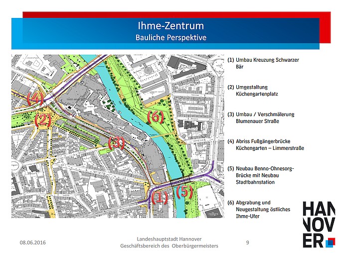 Vorleistungen für das Ihme-Zentrum