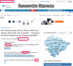 manipulierte Grafik der Umfrage zur Politik der Grünen