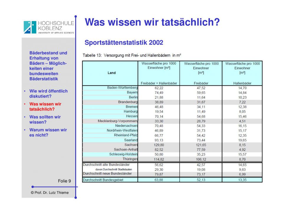 Bäderstatistik Vortrag Prof. Dr. Lutz Thieme Folie 9